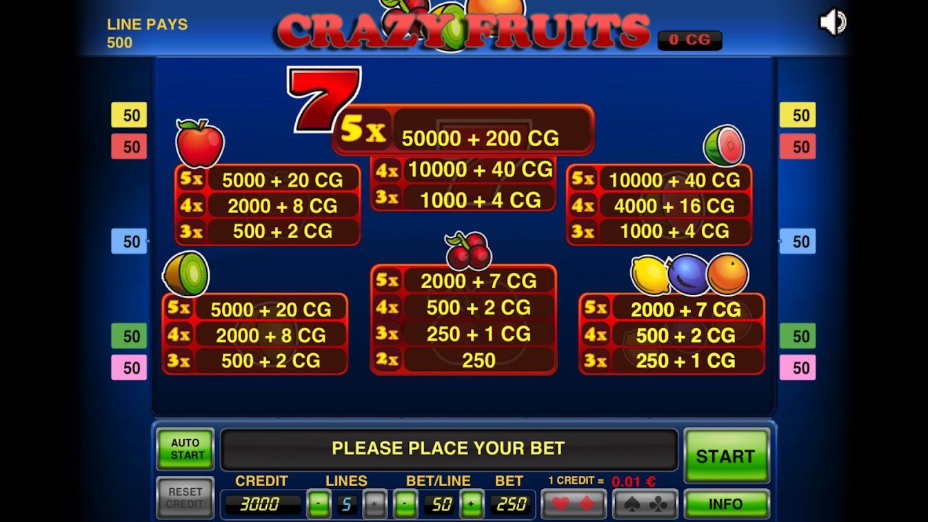 Игровой автомат crazy fruits картинки