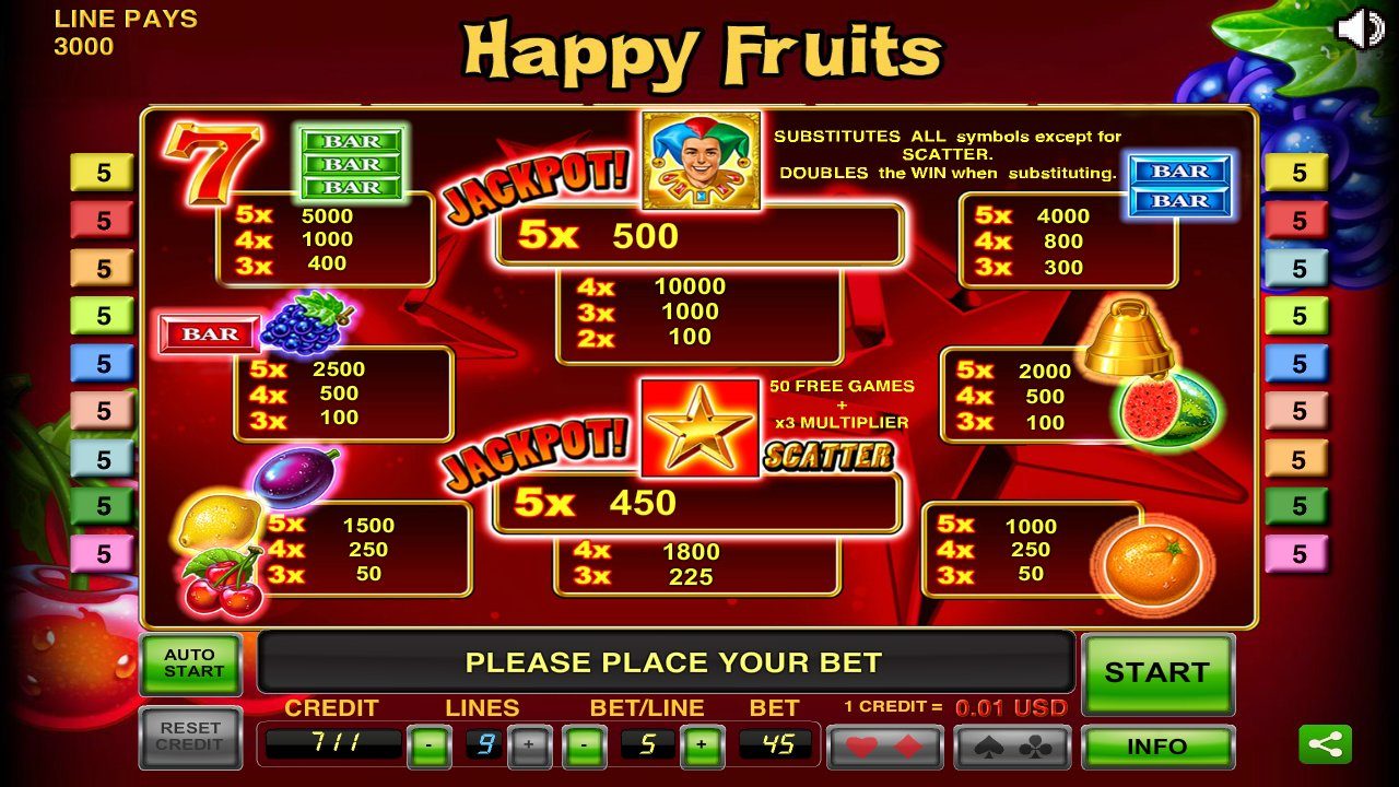 happy fruits slot